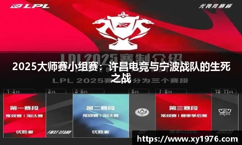 2025大师赛小组赛：许昌电竞与宁波战队的生死之战