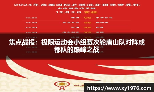 焦点战报：极限运动会小组赛次轮唐山队对阵成都队的巅峰之战