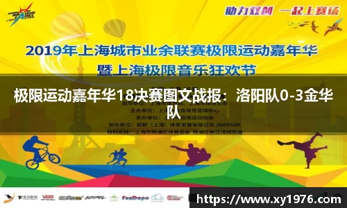 极限运动嘉年华18决赛图文战报：洛阳队0-3金华队