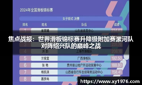 焦点战报：世界滑板锦标赛升降级附加赛漯河队对阵绍兴队的巅峰之战