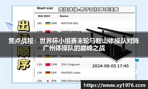 焦点战报：世界杯小组赛末轮马鞍山体操队对阵广州体操队的巅峰之战