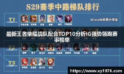 最新王者荣耀战队配合TOP10分析IG强势领跑赛事榜单