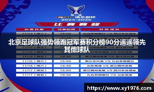 北京足球队强势领跑冠军赛积分榜90分遥遥领先其他球队